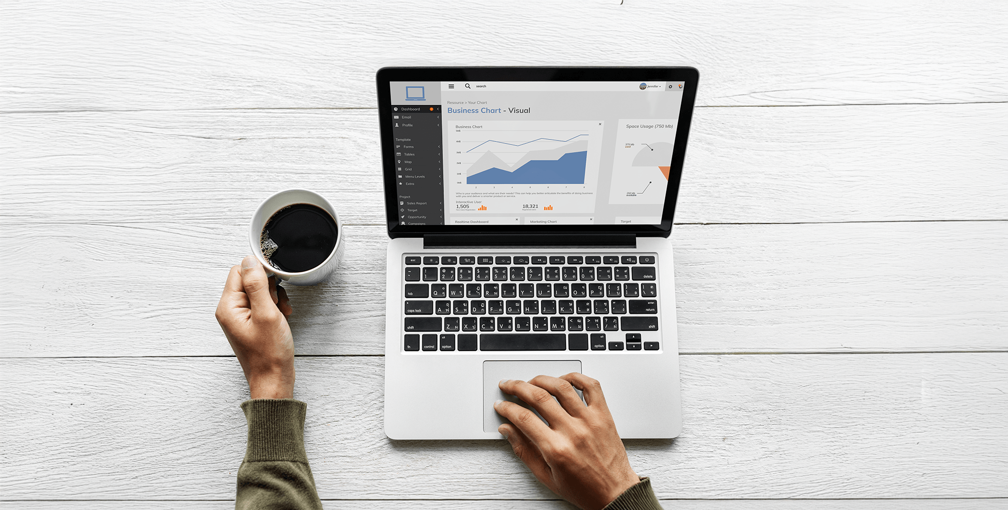 Meta Ads in Digital marketing